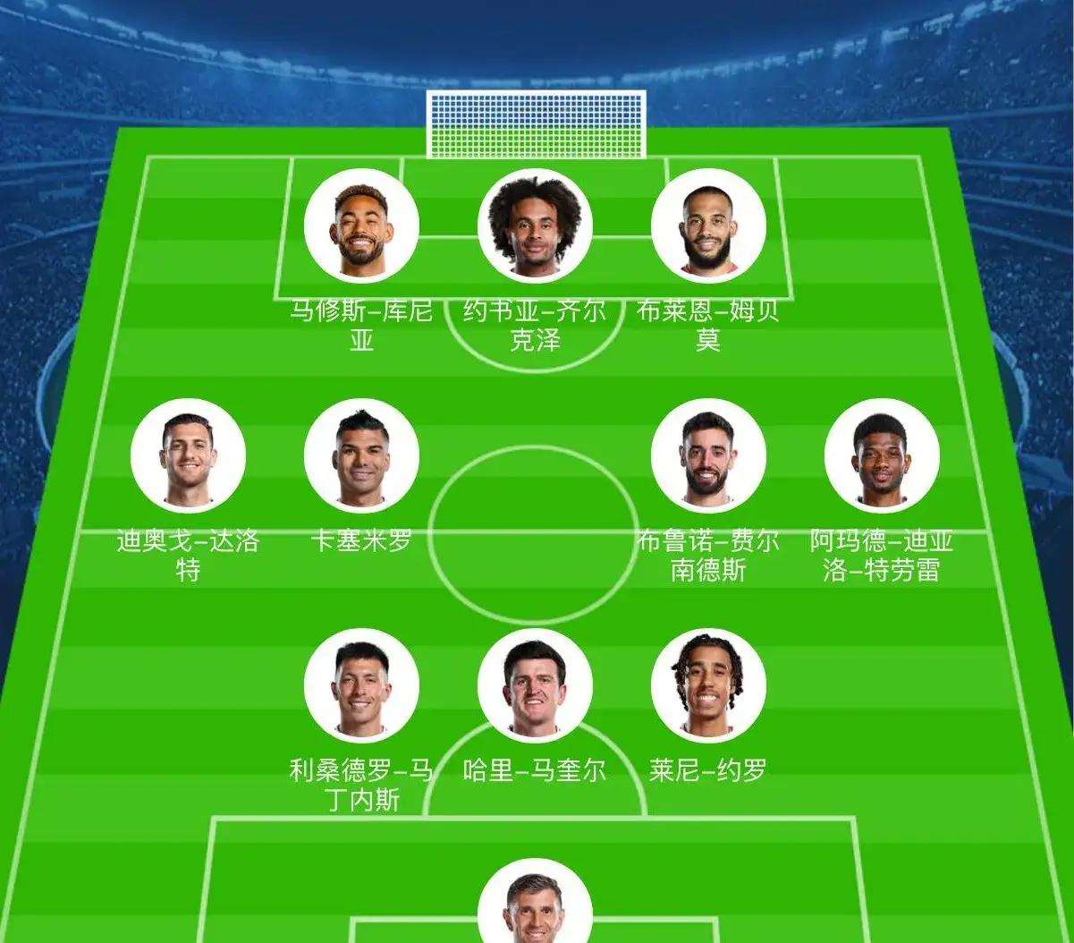 全明星赛赛程吃紧，阿森纳今晚外线爆发，压力陡增，赛程密集仍需轮换的简单介绍